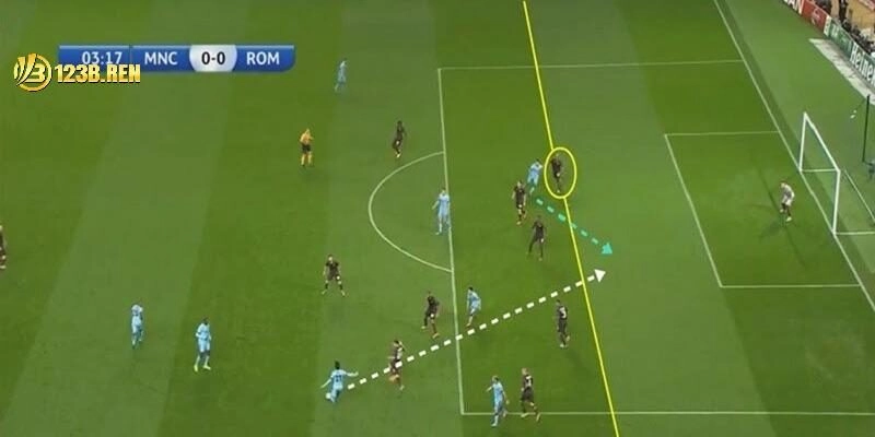 Kèo Việt Vị 123B Là Gì? Kinh Nghiệm Cá Độ Chuẩn Chuyên Gia